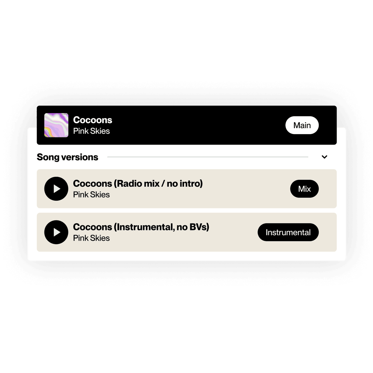 DISCO platform interface